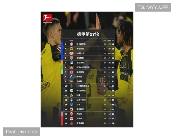 德甲新赛季格局重塑：实力榜更新揭示争冠新势力与黑马潜力