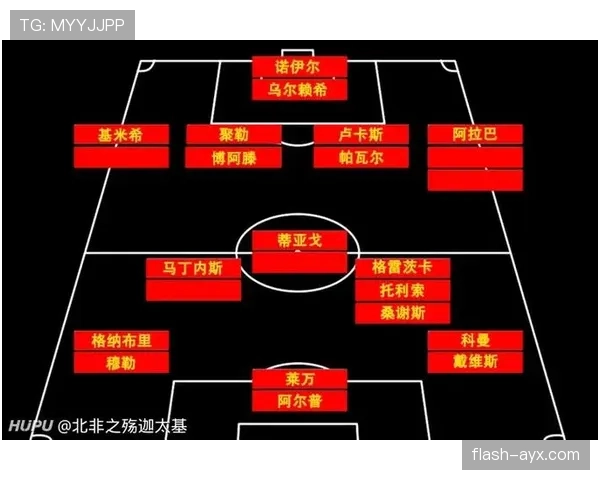 德甲阵容提升方案 德甲阵容提升方案